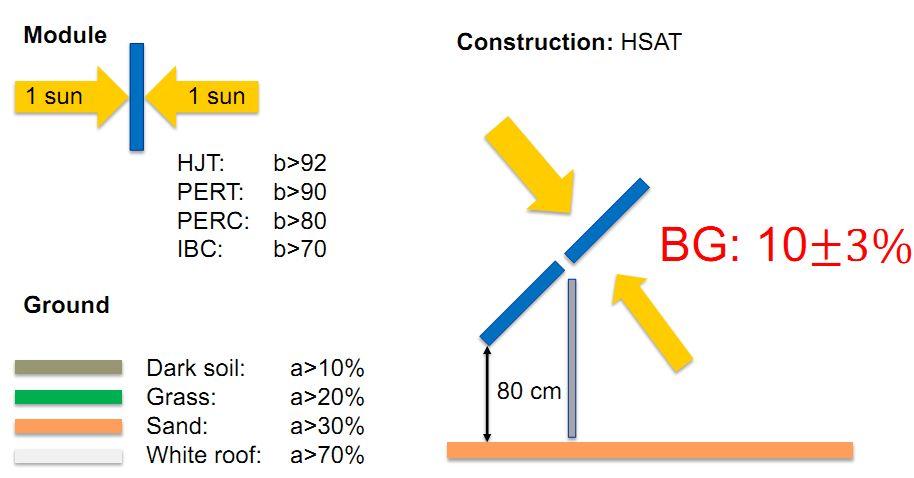 beepress2-1546347117