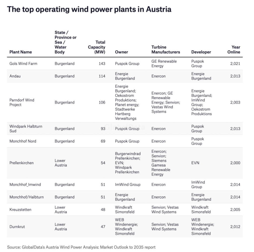 太阳GG·(中国区)官方网站