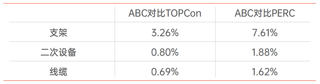 太阳GG·(中国区)官方网站