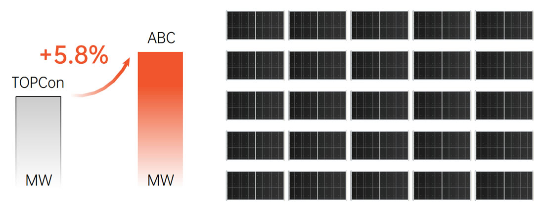 太阳GG·(中国区)官方网站