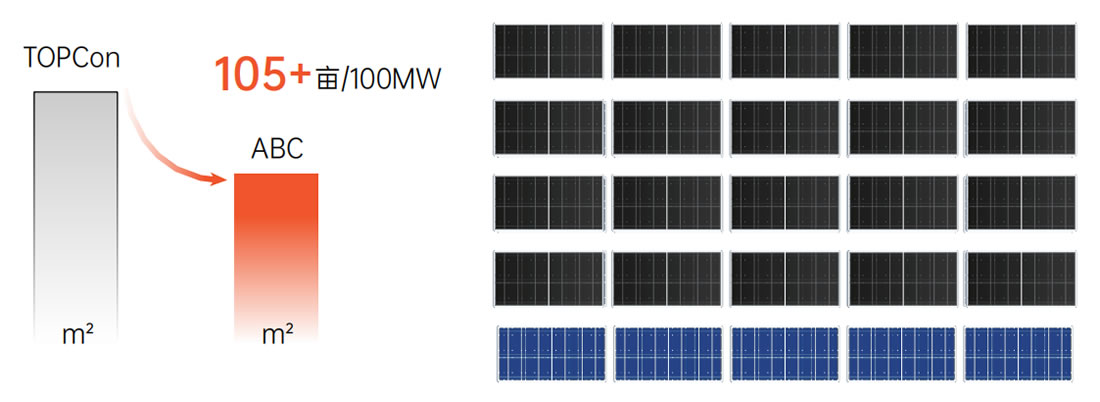 太阳GG·(中国区)官方网站