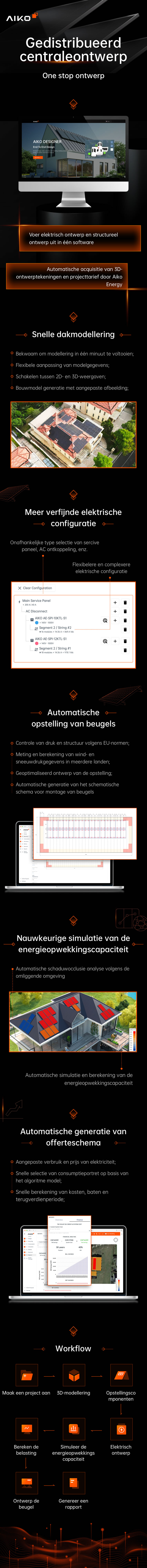 Gedistribueerd centraleontwerp