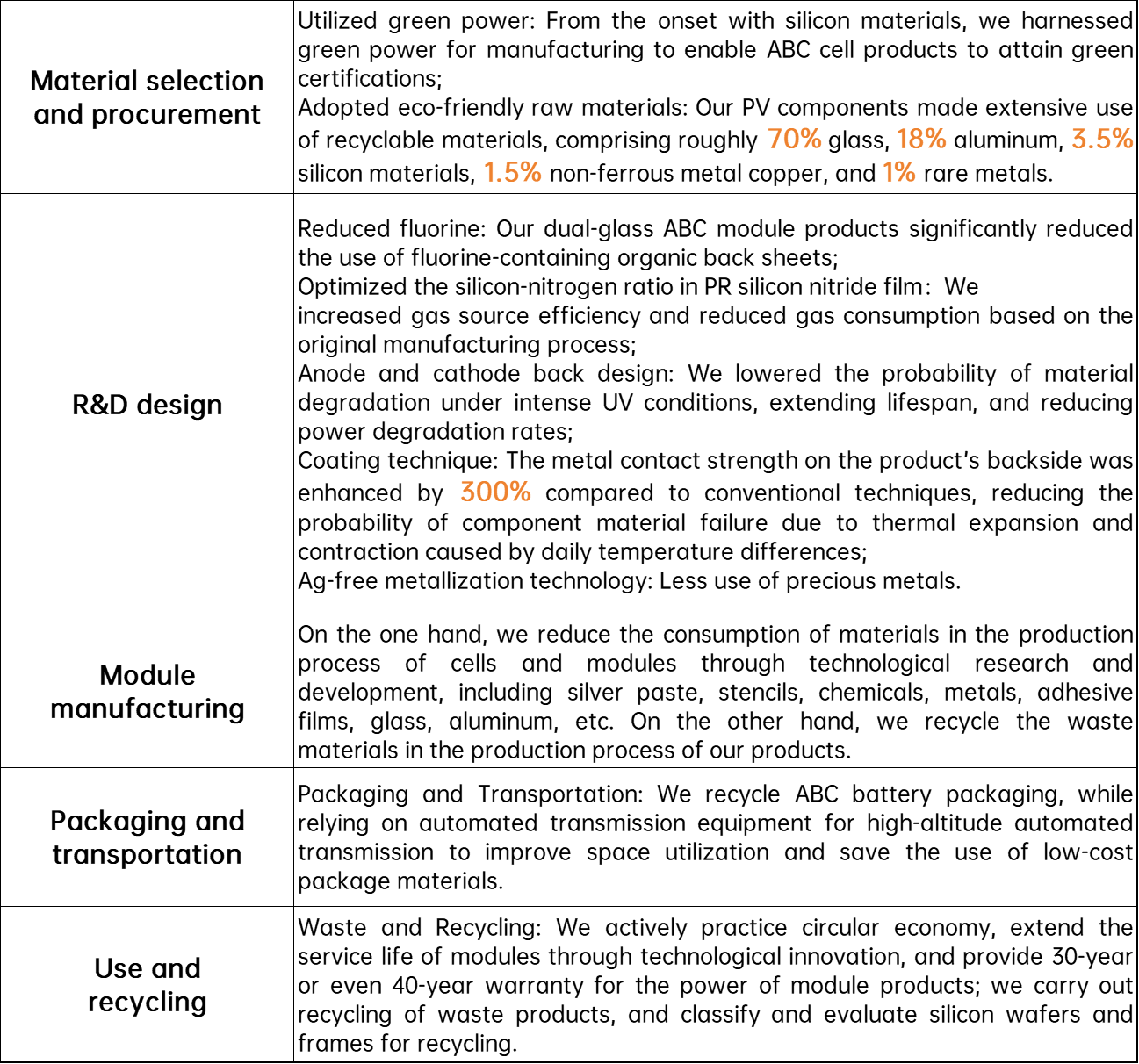 太阳GG·(中国区)官方网站