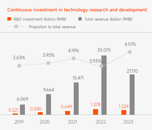 太阳GG·(中国区)官方网站