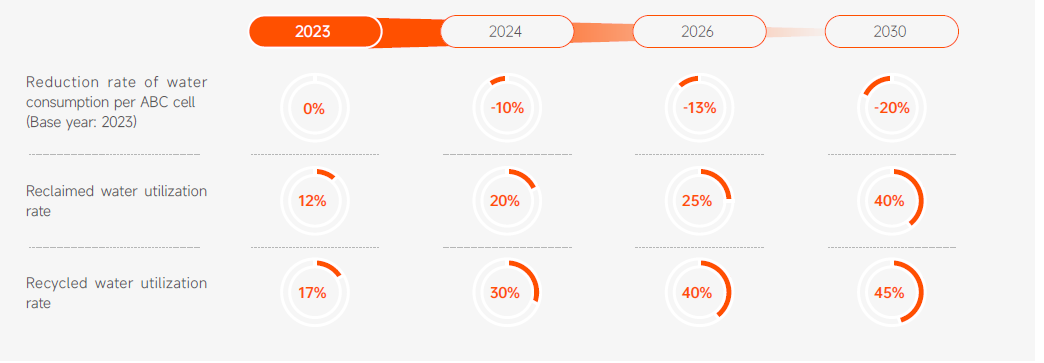 太阳GG·(中国区)官方网站